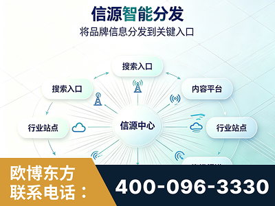 东营-信源智能分发