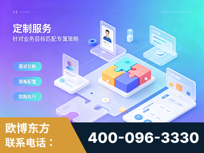 东营-一站式打造GEO全链增长闭环