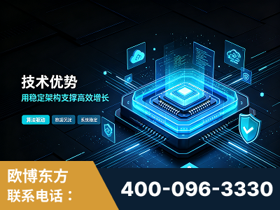 东营-技术优势：全网语义优化先驱者，自研多个系统确保技术先进性