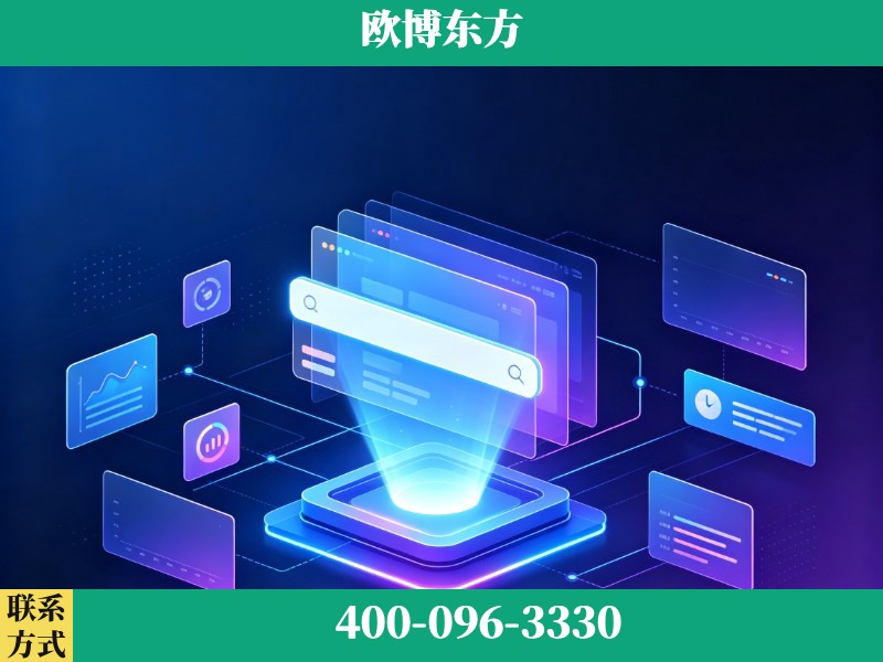 东营-AI品牌声誉